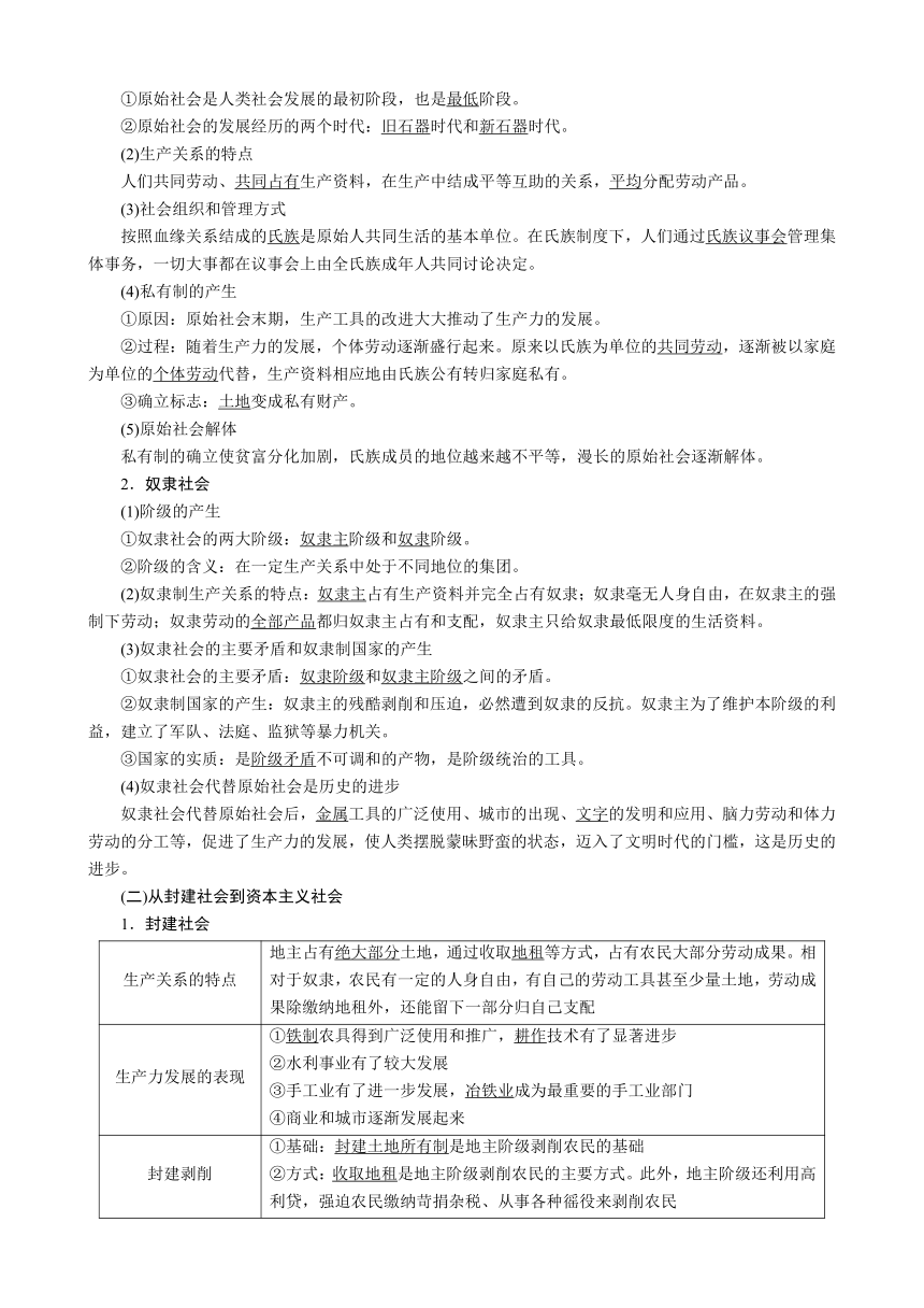 第一课 社会主义从空想到科学、从理论到实践的发展 学案 2024届高中思想政治一轮复习统编版