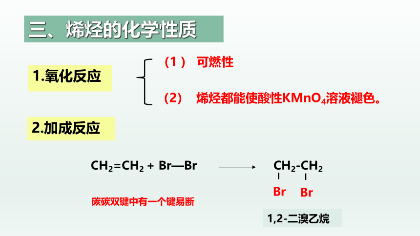 2.2.1烯烃课件(共29张PPT)2023-2024学年高二下学期化学人教版（2019）选择性必修2