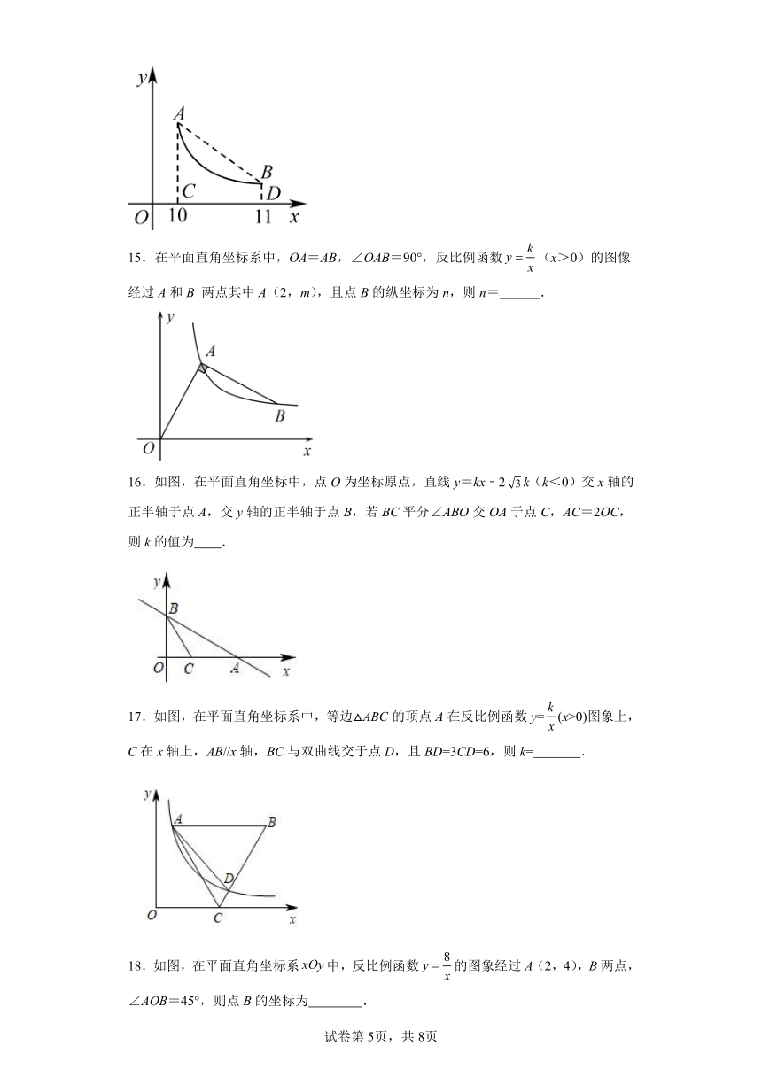 专题26.14反比例函数与几何综合专题 基础篇 专项练习（含解析）2023-2024学年九年级数学下册人教版专项讲练