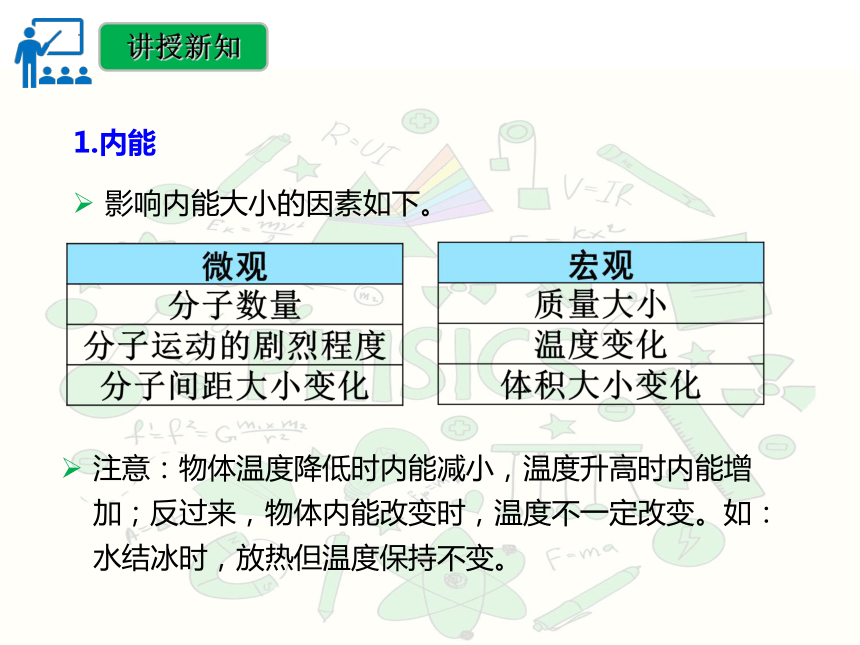 13.2内能 课件(共34张PPT)人教版物理九年级全一册