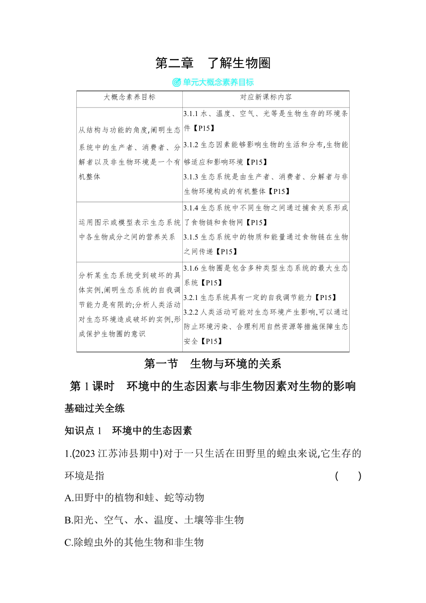 1.2.1.1环境中的生态因素与非生物因素对生物的影响素养提升练（含解析）人教版生物七年级上册