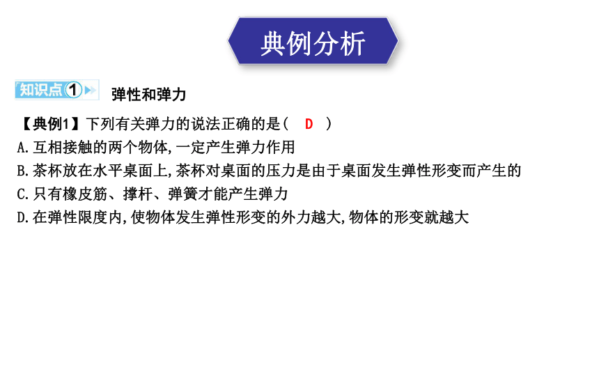 第六章 力和运动 第二节　弹力　弹簧测力计 课件(共20张PPT)鲁科版八年级下物理