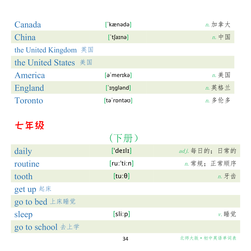 【课内词汇背背背】北师大版 初中英语七年级 (下) 单词表（pdf版）