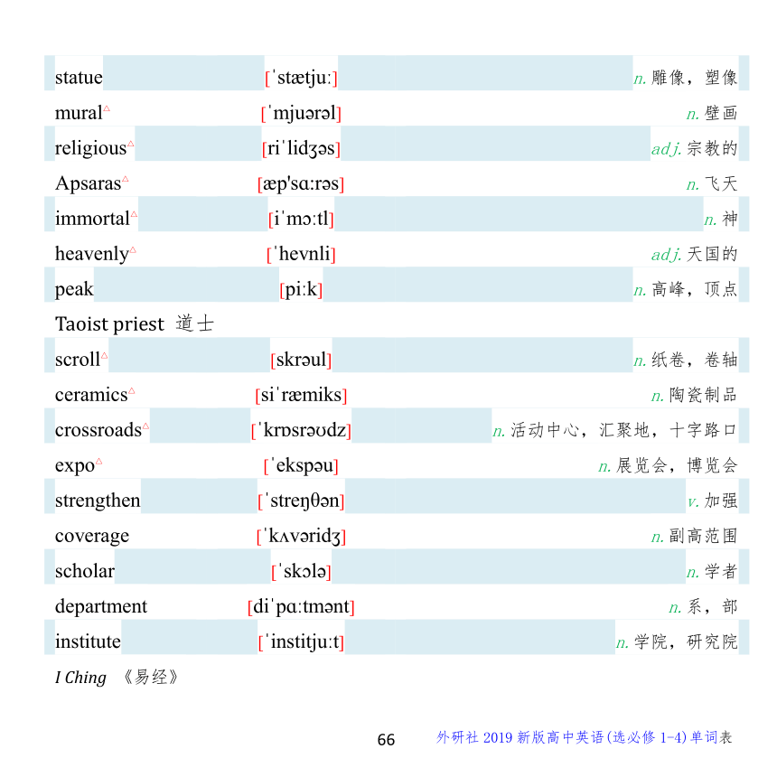 【课内词汇背背背】外研版(2019)高中英语 (选择性必修4) 单词表 (pdf版)