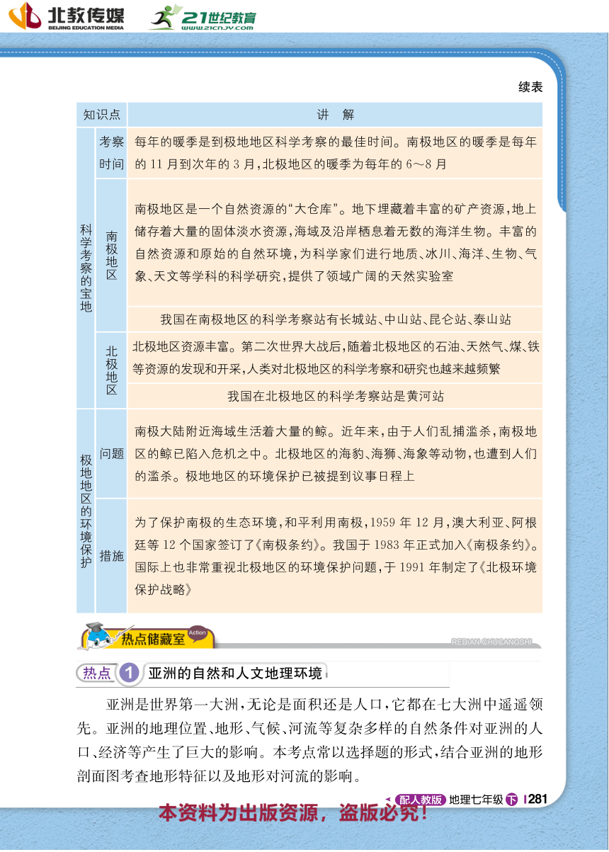 【1+1轻巧夺冠】期末抢分攻略 2 热点储藏室 同步学案-人教版地理七年级下册（pdf版）