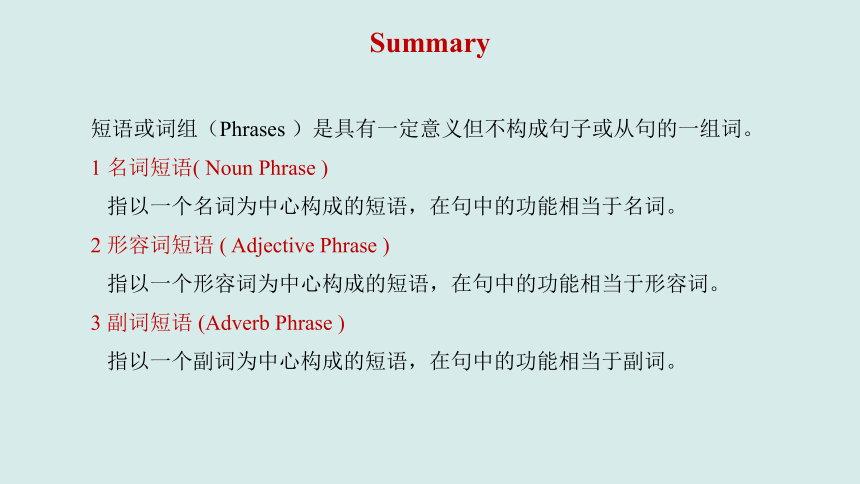 Unit 1 Teenage life Discovering useful structures课件（新人教版必修一）