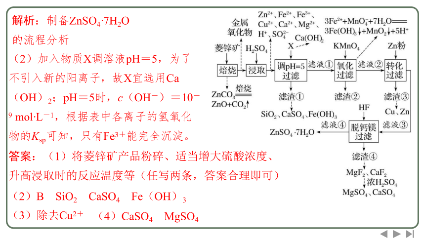 2024高考一轮复习  第四章  非金属及其化合物 实践素养检测（一）　无机化工流程（36张PPT）