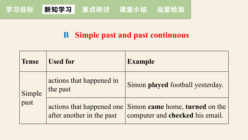 牛津译林版九年级下册Unit 2 Great people Period 3 Grammar 课件 (共35张PPT)