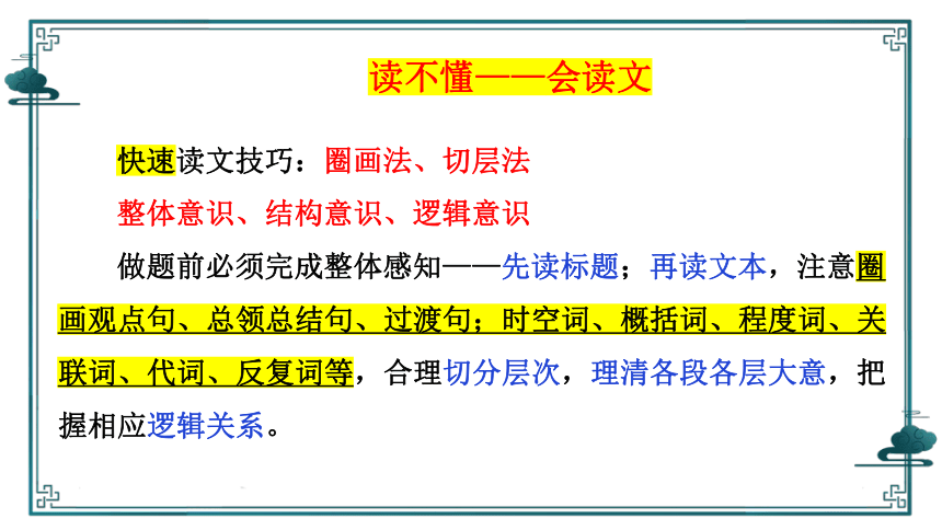 2024届高考语文复习：信息类文本选择题突破课件(共21张PPT)