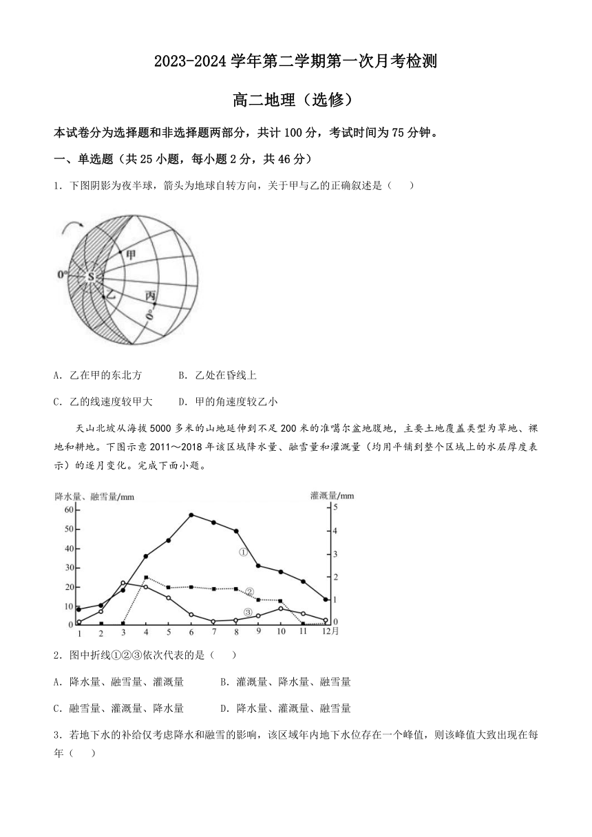 江苏省镇江市句容碧桂园学校2023-2024学年高二下学期3月月考地理试题(无答案)