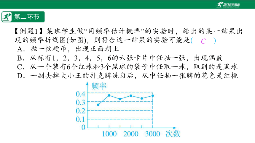 【五环分层导学-课件】6-6 单元复习 概率初步-北师大版数学七(下)