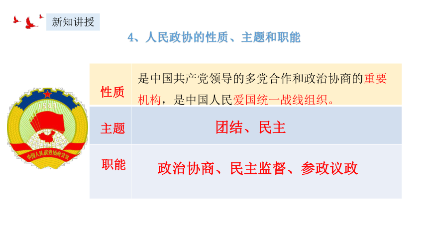 2023~2024学年道德与法治统编版八年级下册 课件5.2 基本政治制度（32页）