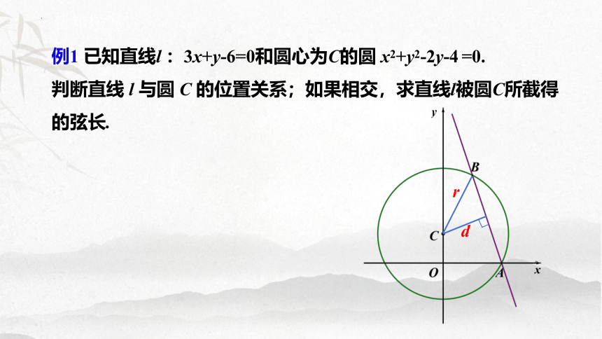 2.5.1直线与圆的位置关系 课件（共15张PPT）