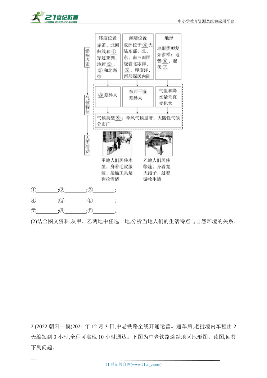 2024北京中考地理专题练--主题一　认识大洲——亚洲（含解析）