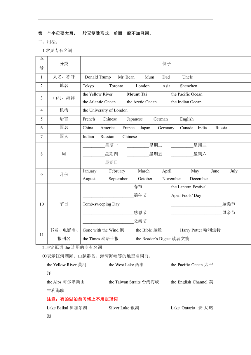 2023-2024学年牛津深圳版英语七年级下册暑假复习Units1-2 培优梳理（含答案）