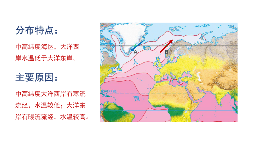 4.2 海水的性质和运动 课件