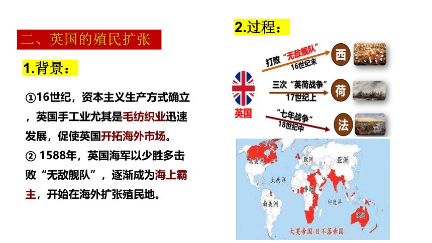 第16课 早期殖民掠夺 课件（共31张PPT）