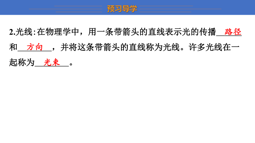 4.1光的反射 课时1 光的传播(共23张PPT)2023-2024学年沪科版八年级上册物理