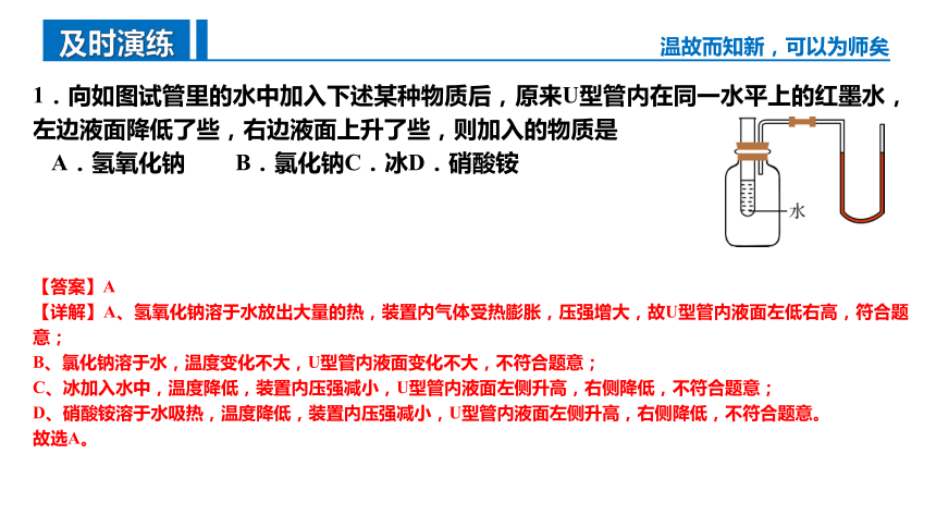 第九单元 溶液 复习课件 -2023-2024学年九年级化学下册同步精品课堂（人教版）