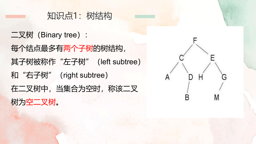 3.2数据与结构 第2课时 课件(共20张PPT) 2023—2024学年教科版（2019）高中信息技术必修1