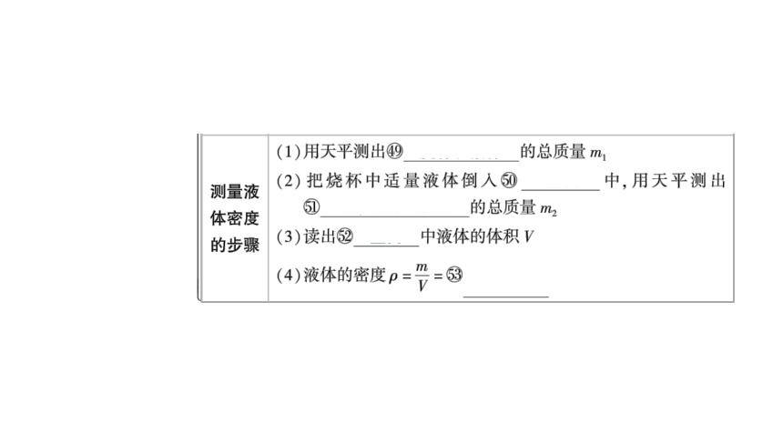 2024河南中考物理一轮复习考点精讲精练第13讲 质量和密度课件（50张PPT)