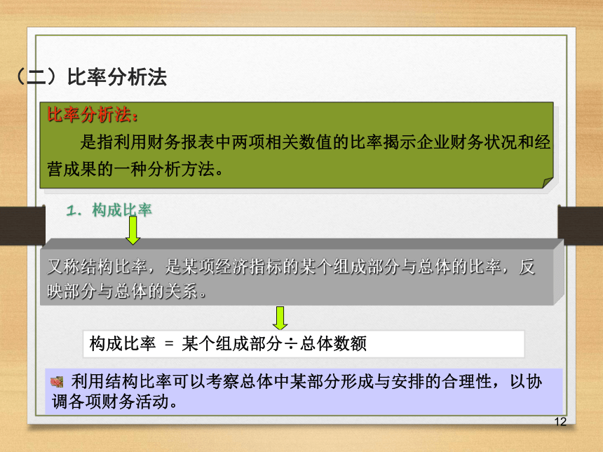 第九章  财务分析 课件(共70张PPT)- 《财务管理》同步教学（西南交大版·2019）