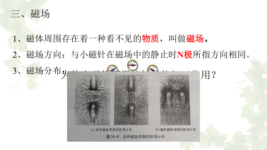 16.1 从永磁体谈起 课件 (共20张PPT) -2022-2023学年沪粤版物理九年级下册