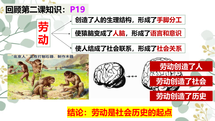 5.1社会历史的本质课件-2023-2024学年高中政治统编版必修四哲学与文化（共27张ppt）