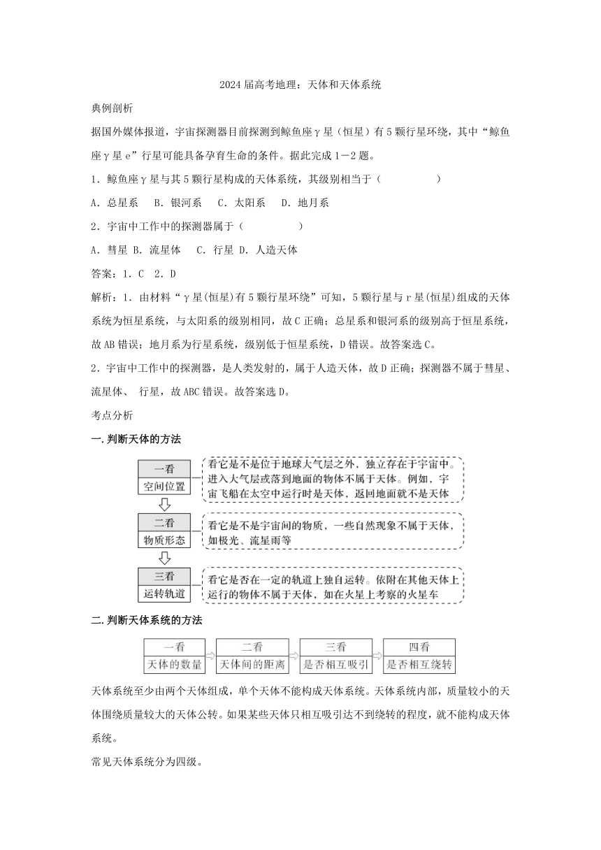 2024届高考地理考法训练学案：天体和天体系统（含答案）