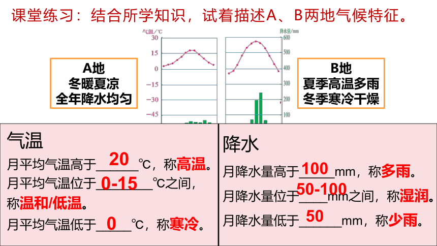 地理人教版（2019）选择性必修1 3.3气压带风带对气候的影响第一课时课件（共40张ppt）