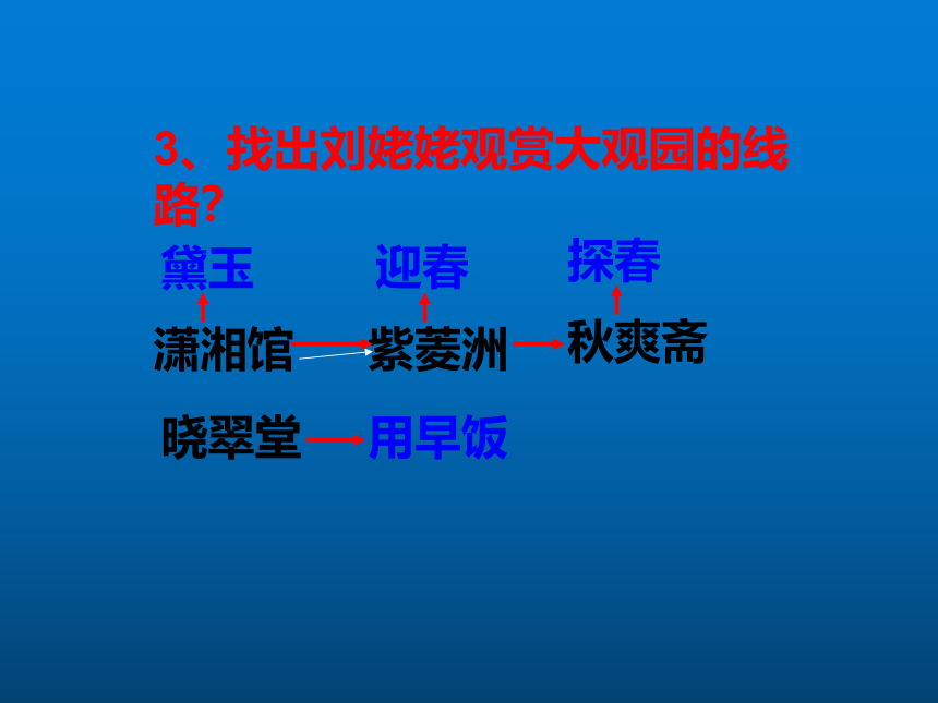 部编版九年级语文上册--25刘姥姥进大观园（精品课件）(共34张PPT)