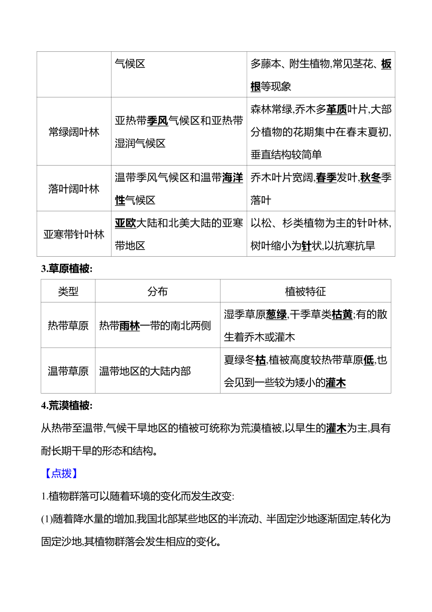 2024届高三地理一轮复习系列 第六章 第一节　植被与土壤 复习学案（含解析）