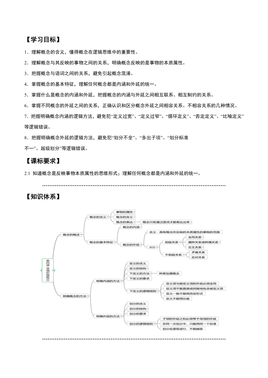 第二单元 遵循逻辑思维规则学案（含解析）2024年高中政治学业水平（合格等级）考试复习一本通（统编版）