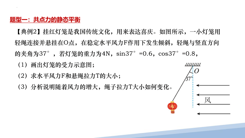 物理人教版（2019）必修第一册3.5共点力的平衡（共21张ppt）