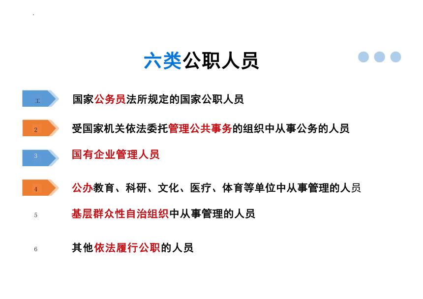 6.4 国家监察机关 课件（30张PPT）