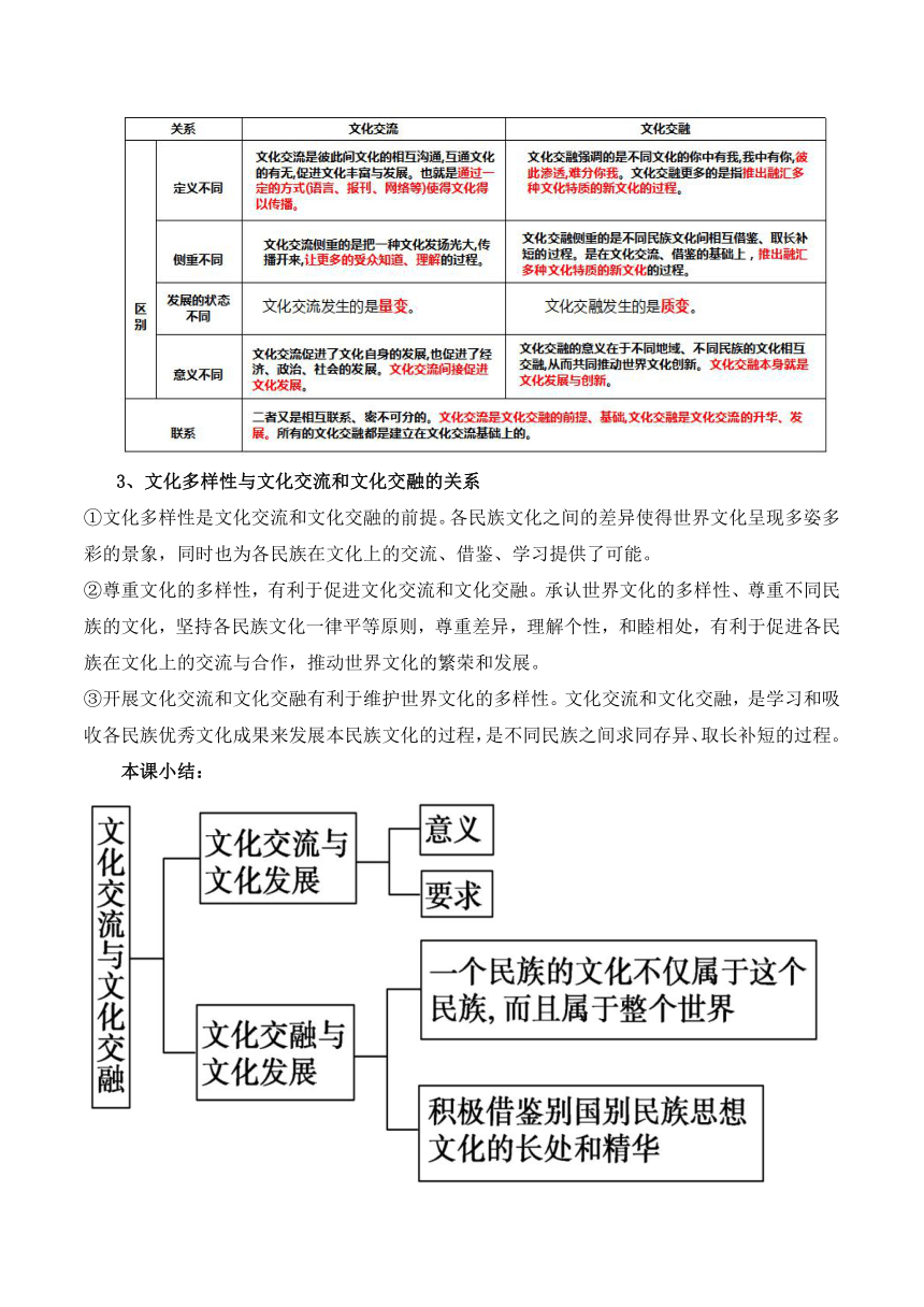 2023-2024学年高中政治统编版必修四：8.2文化交流与文化交融  第2课时 教案