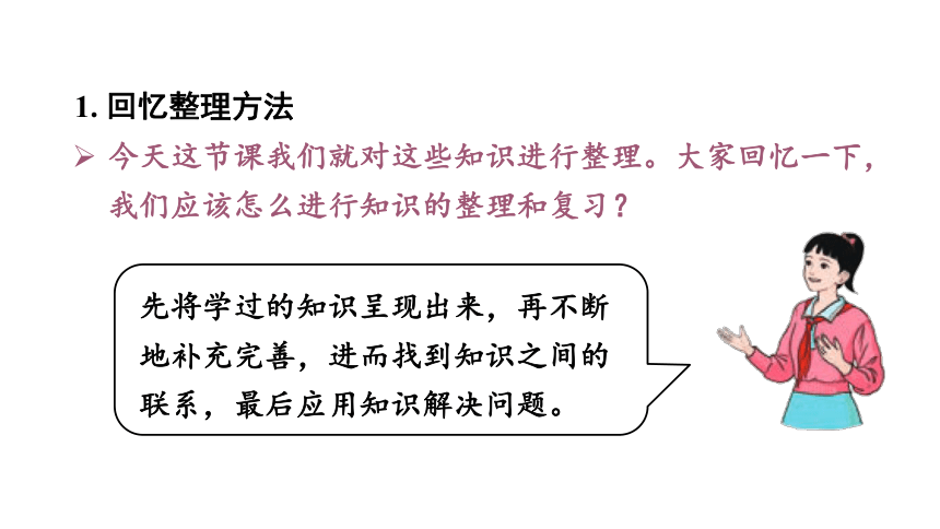 1.10 整理和复习 课件 人教版数学六年级上册（共22张PPT）