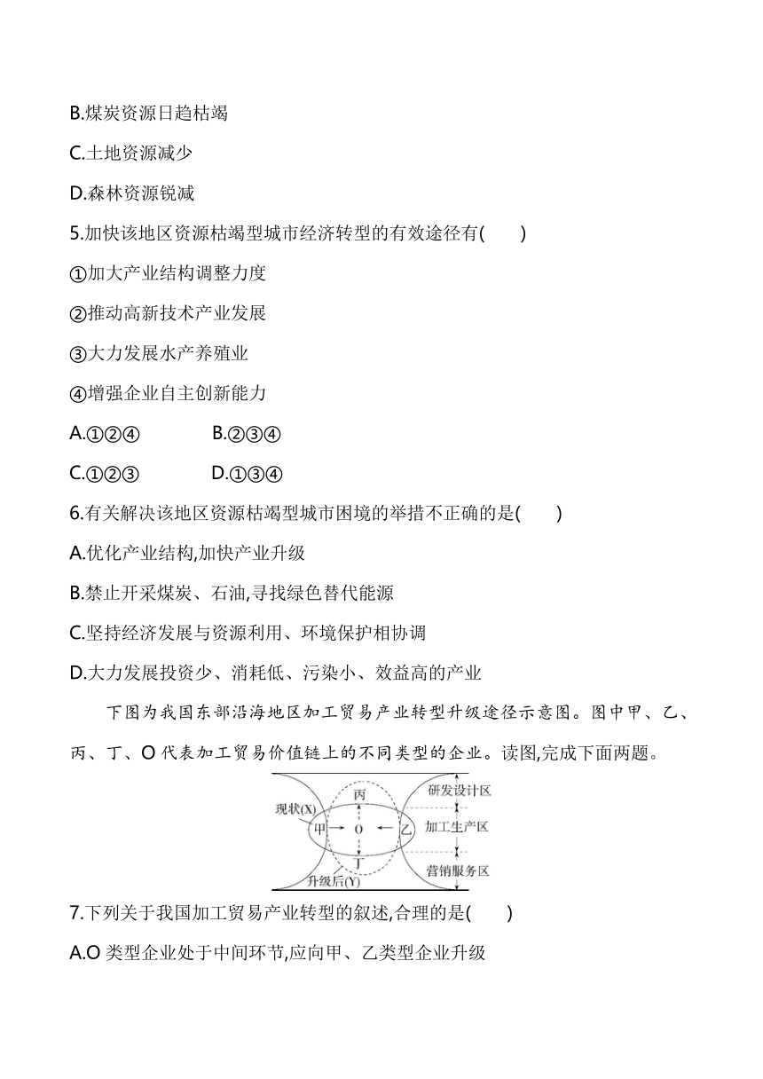 2024湘教版新教材高中地理选择性必修2同步练习--第二章　区域发展（含解析）