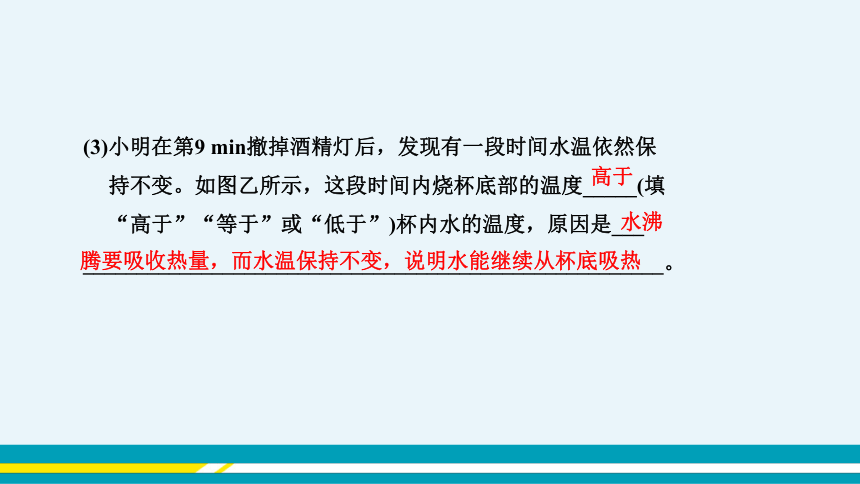 【轻松备课】沪科版物理九年级上 第十二章 温度与物态变化 专题2 物态变化规律的探究 教学课件