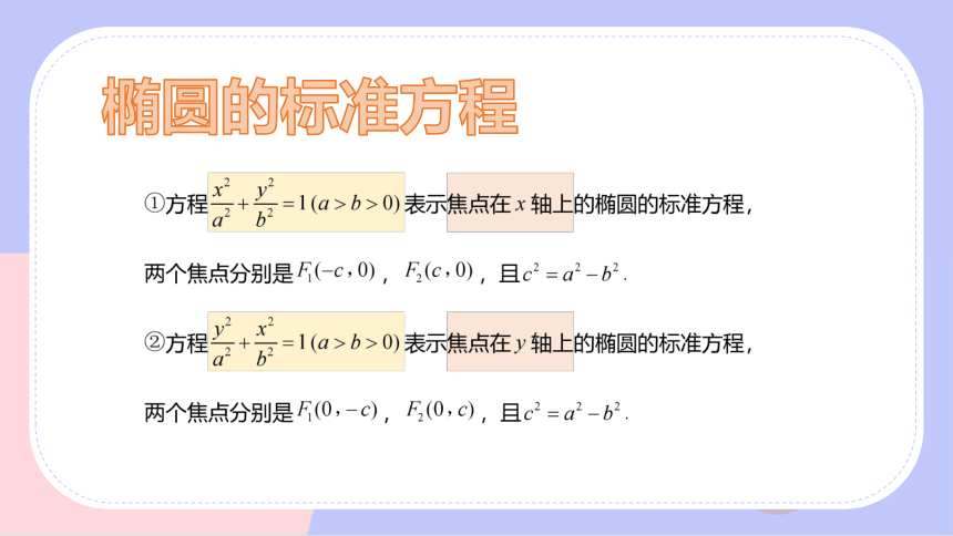 3.1.1椭圆及其标准方程 课件（共28张PPT）