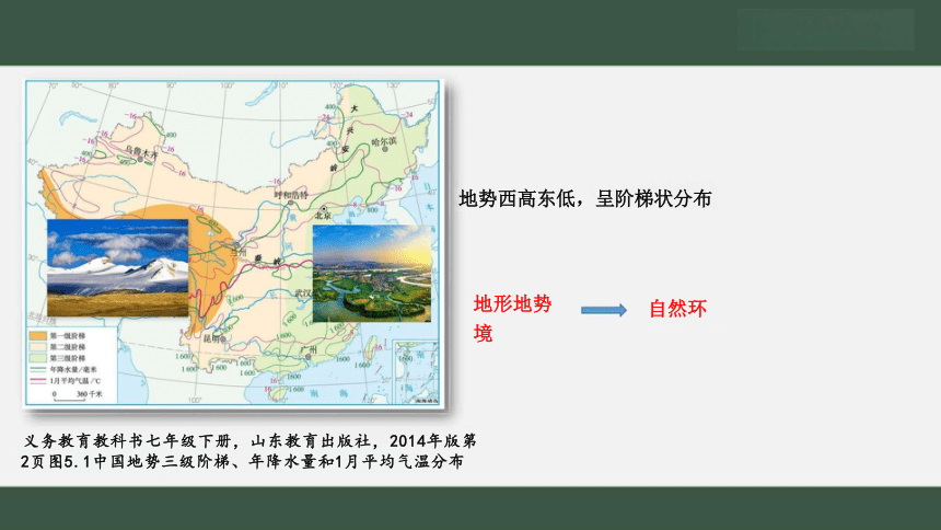 第五章 中国的地理区域 （课件23张）-七年级地理下册章节复习（鲁教版）