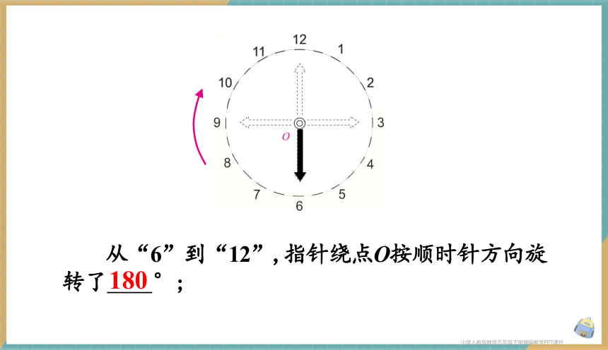 人教版小学数学五年级下册5.1 图形的旋转变换 课件（共18张PPT）