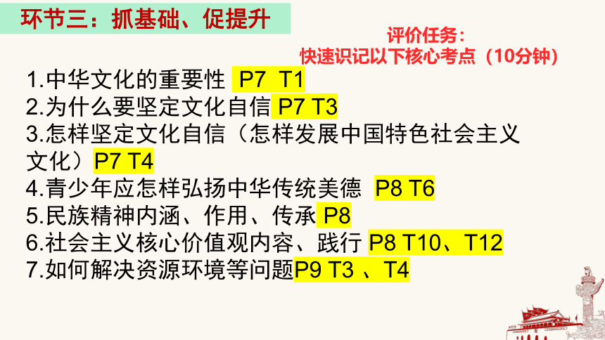 第三单元 文明与家园 复习课件(共20张PPT)- 统编版道德与法治九年级上册