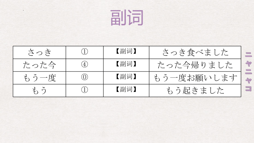 第8课 李さんは日本語で手紙を書きます 课件 （33张）