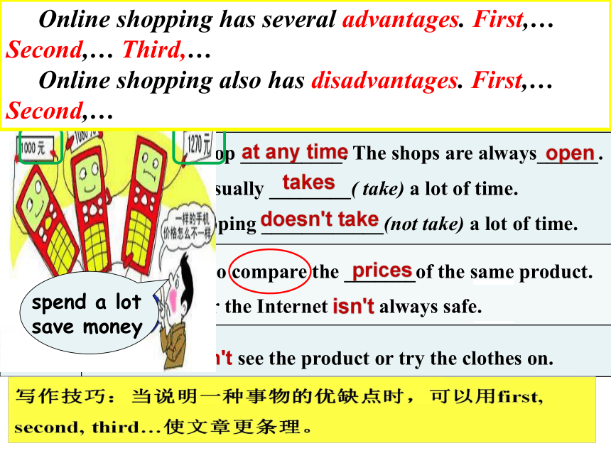Module 5 Shopping Unit 2 You can buy everything on the Internet.课件(共52张PPT)外研版七年级英语下册