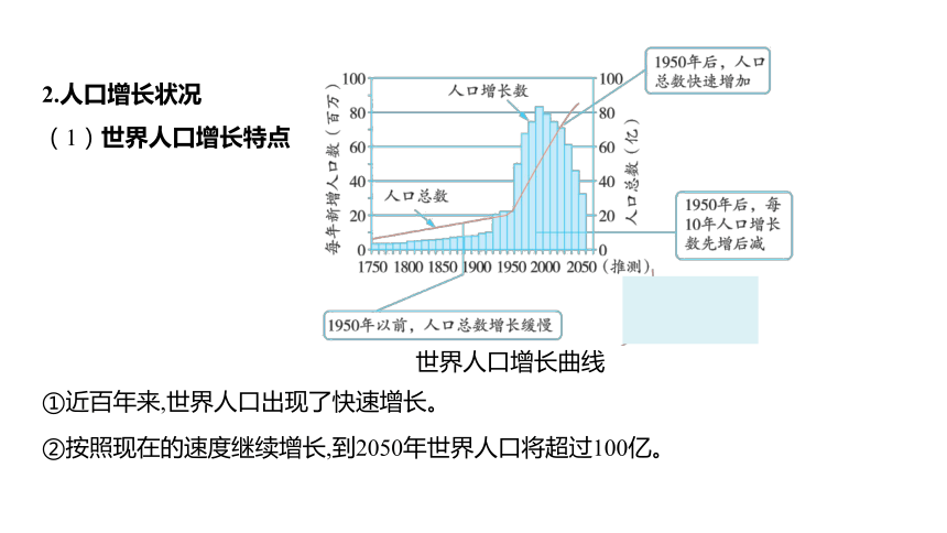 4.1人类发展与环境问题（课件 18张PPT)