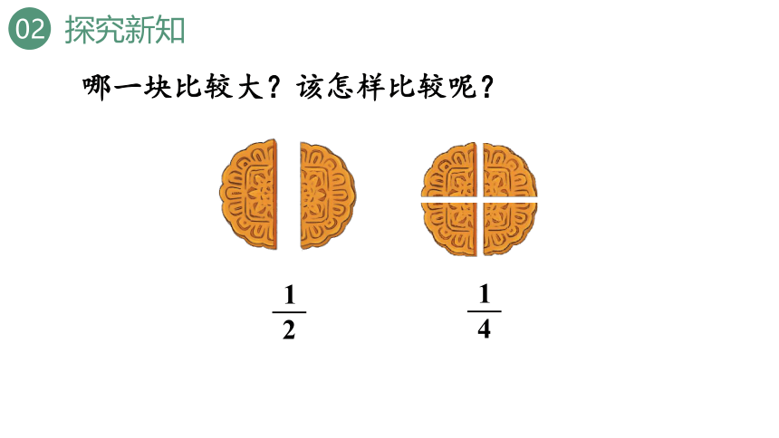 新人教版数学三年级上册8.1.2 比较几分之一的大小课件（24张PPT)