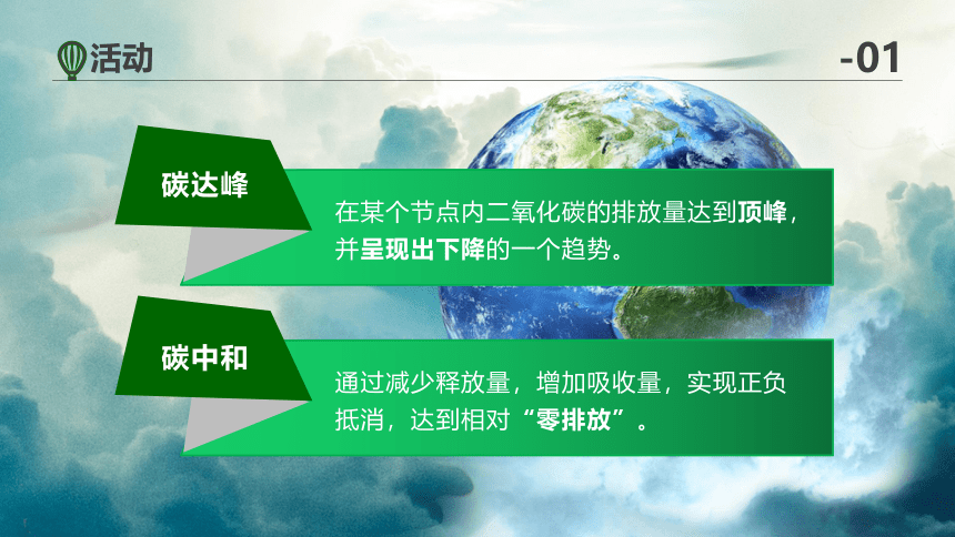 高中地理人教版（2019）必修一2.1大气的组成和垂直分层 课件（共31张ppt）