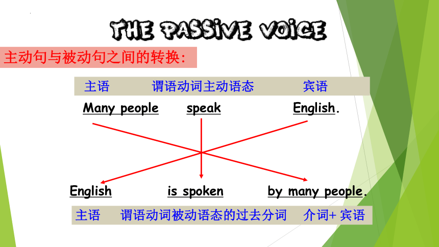 Unit 5 What are the shirts made of? SectionA Grammar focus 4a-4c 课件(共38张PPT)