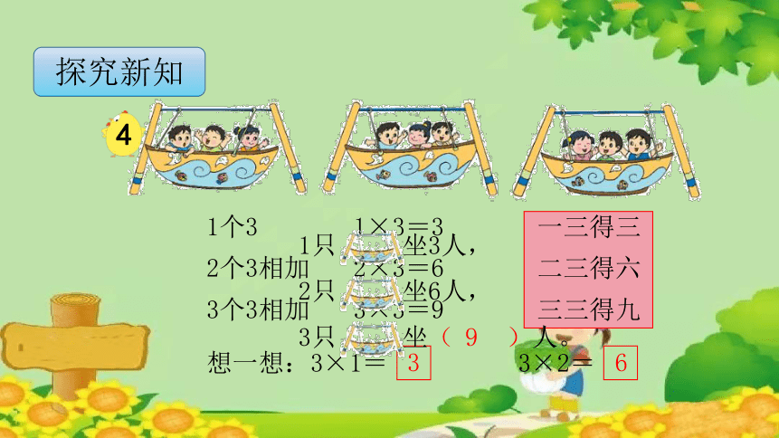 苏教版数学二年级上册 3.2 1~4的乘法口诀课件(共21张PPT)